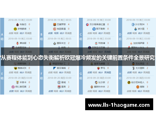 从赛程体能到心态失衡解析欧冠爆冷频发的关键前置条件全景研究