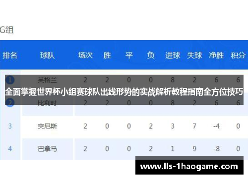 全面掌握世界杯小组赛球队出线形势的实战解析教程指南全方位技巧 全面掌握世界杯小组赛球队出线形势的实战解析教程指南全方位技巧