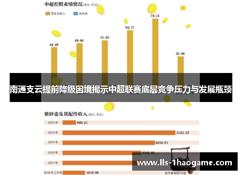 南通支云提前降级困境揭示中超联赛底层竞争压力与发展瓶颈 南通支云提前降级困境揭示中超联赛底层竞争压力与发展瓶颈